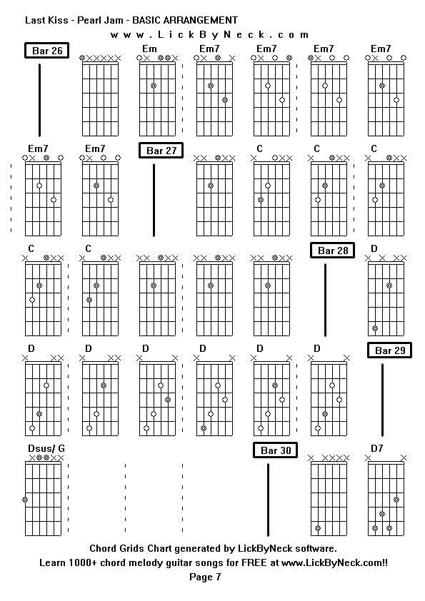 Chord Grids Chart of chord melody fingerstyle guitar song-Last Kiss - Pearl Jam - BASIC ARRANGEMENT,generated by LickByNeck software.